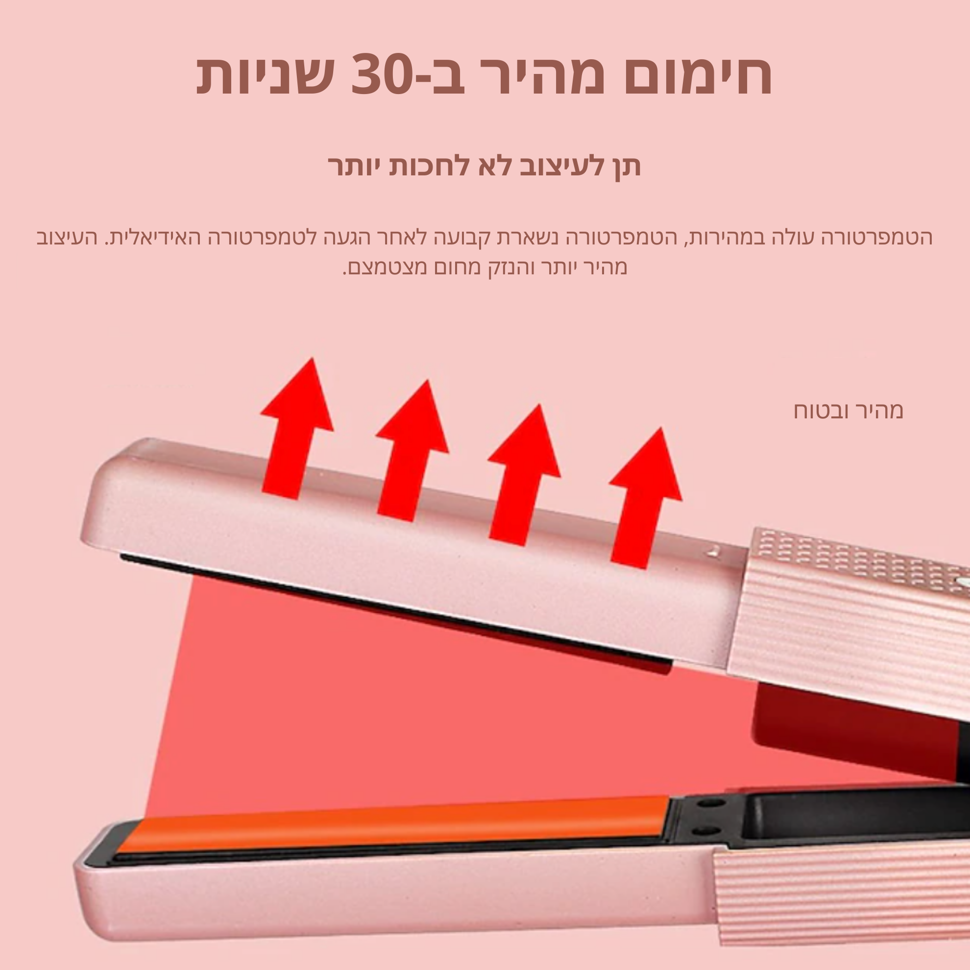 ספידליס (SpeedLiss)